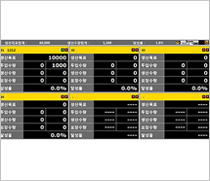 테이블형 실적모니터링